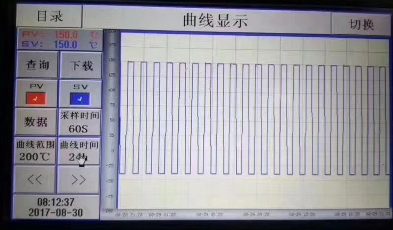 儲(chǔ)蓄式溫度沖擊試驗(yàn)箱曲線圖
