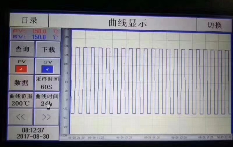 兩槽式高低溫沖擊試驗(yàn)箱曲線