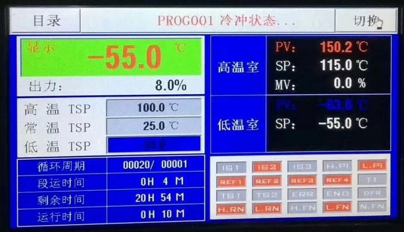 三廂式冷熱沖擊試驗(yàn)箱控制系統(tǒng)